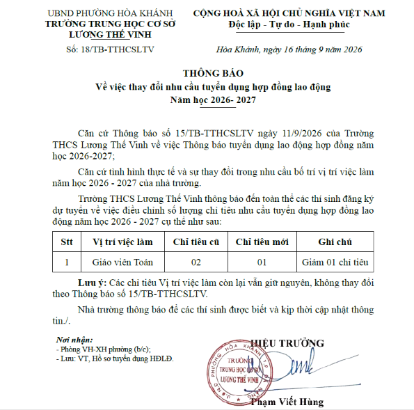 THÔNG BÁO THAY ĐỔI NHU CẦU TUYỂN DỤNG HỢP ĐỒNG LAO ĐỘNG